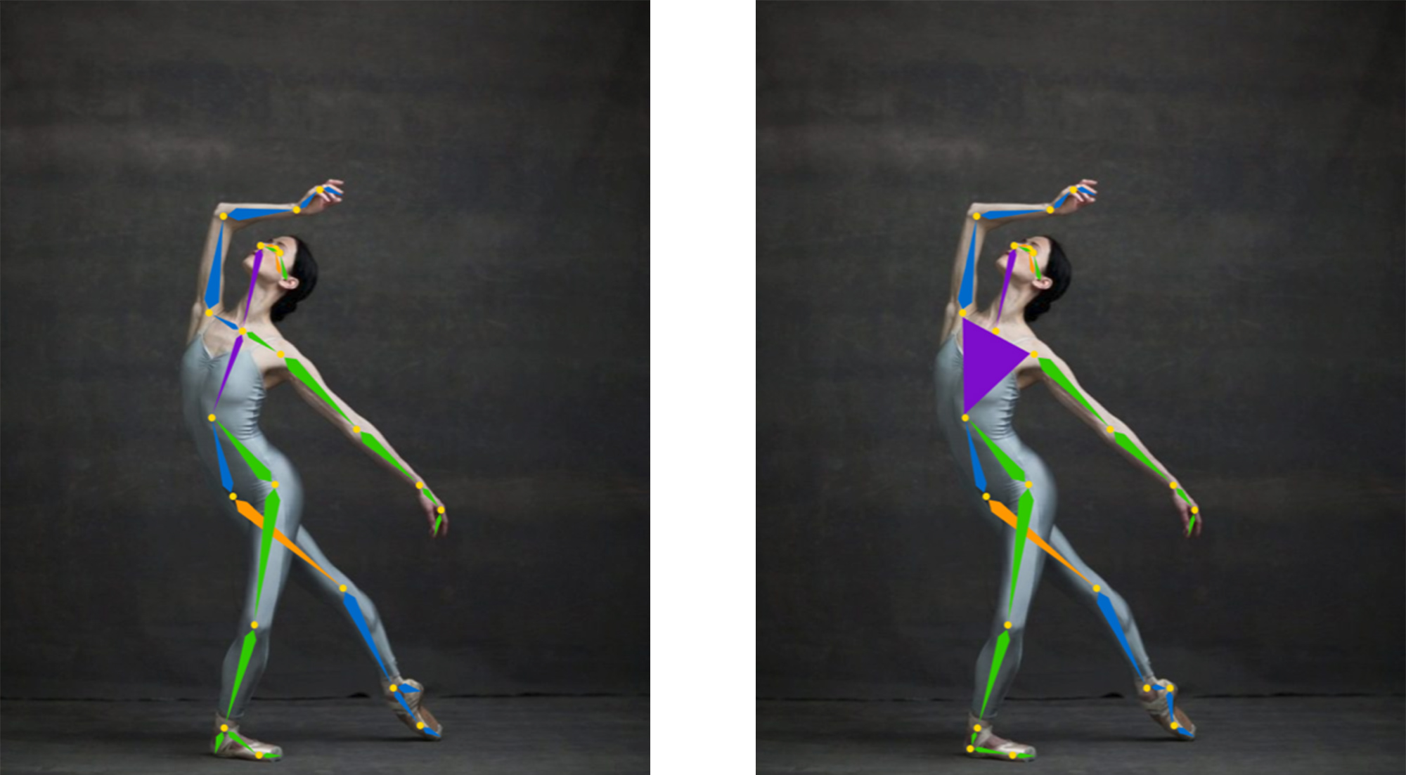 What: Image of an app that uses AI to teach ballet.